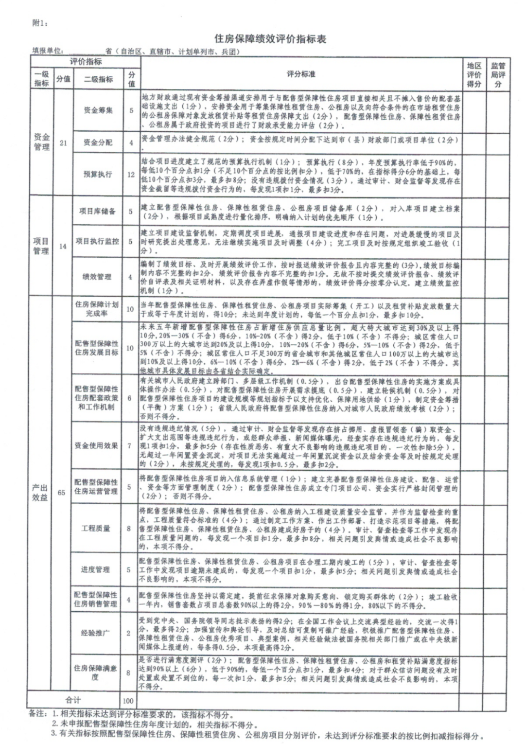 附件1.png 附件1.png