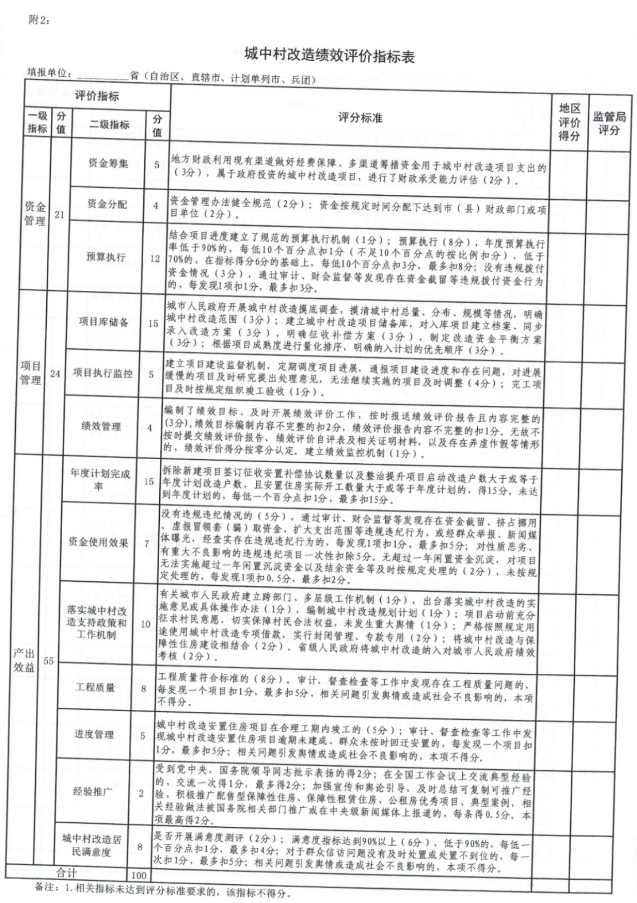 附件2.png 附件2.png