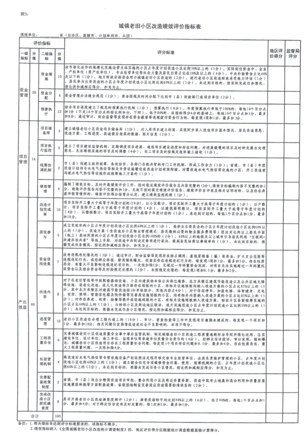 附件3.png 附件3.png